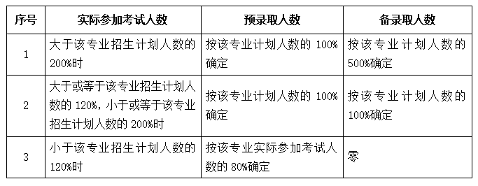 1646010393897255.png 图片6.png