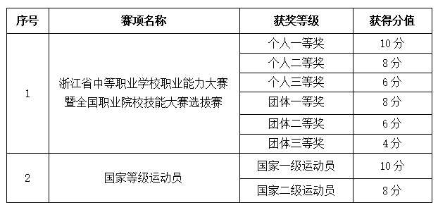 1646010377205734.png 图片5.png