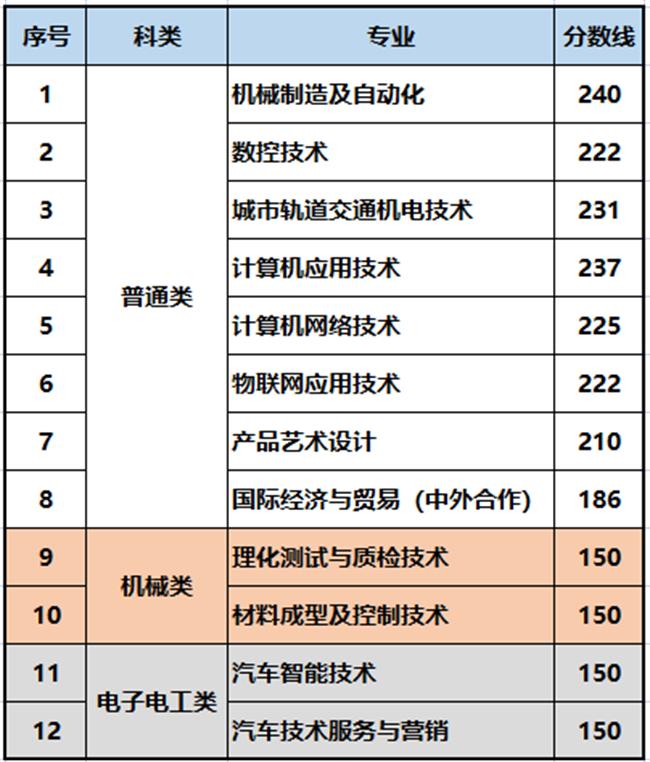 微信图片_20220406153337.png 微信图片_20220406153337.png